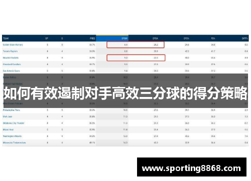 如何有效遏制对手高效三分球的得分策略