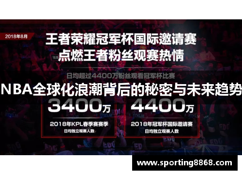 NBA全球化浪潮背后的秘密与未来趋势