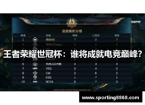 王者荣耀世冠杯：谁将成就电竞巅峰？