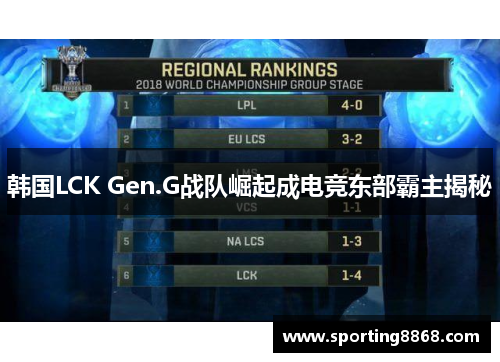 韩国LCK Gen.G战队崛起成电竞东部霸主揭秘