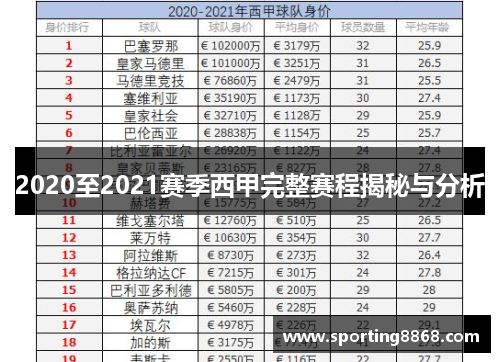 2020至2021赛季西甲完整赛程揭秘与分析